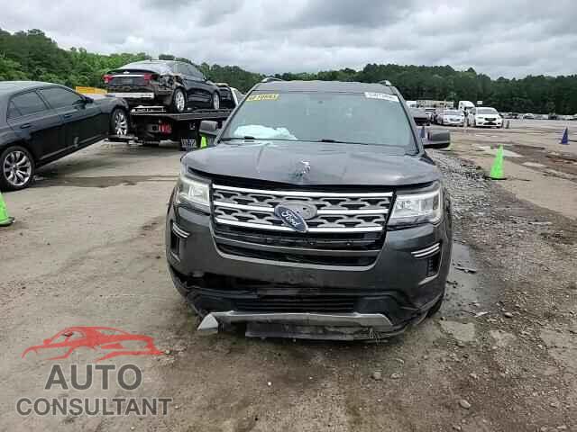 FORD EXPLORER 2018 - 1FM5K7DH8JGB51875