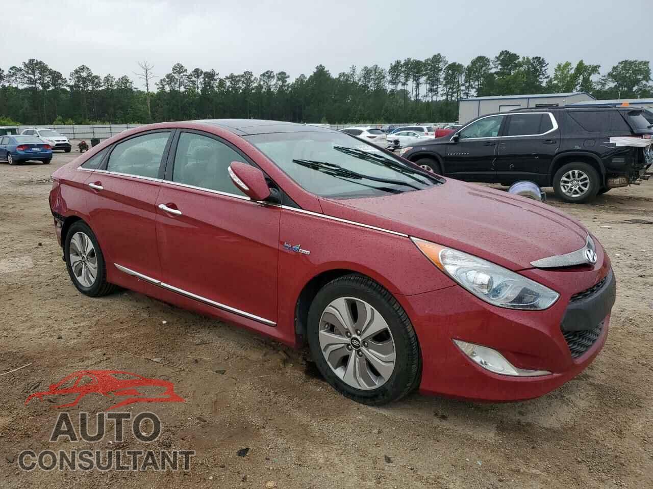 HYUNDAI SONATA 2015 - KMHEC4A47FA136047