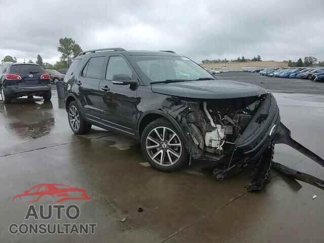 FORD EXPLORER 2015 - 1FM5K8D86FGA36155