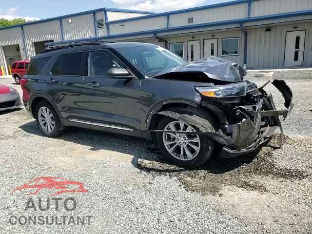 FORD EXPLORER 2020 - 1FMSK8DH7LGA61080