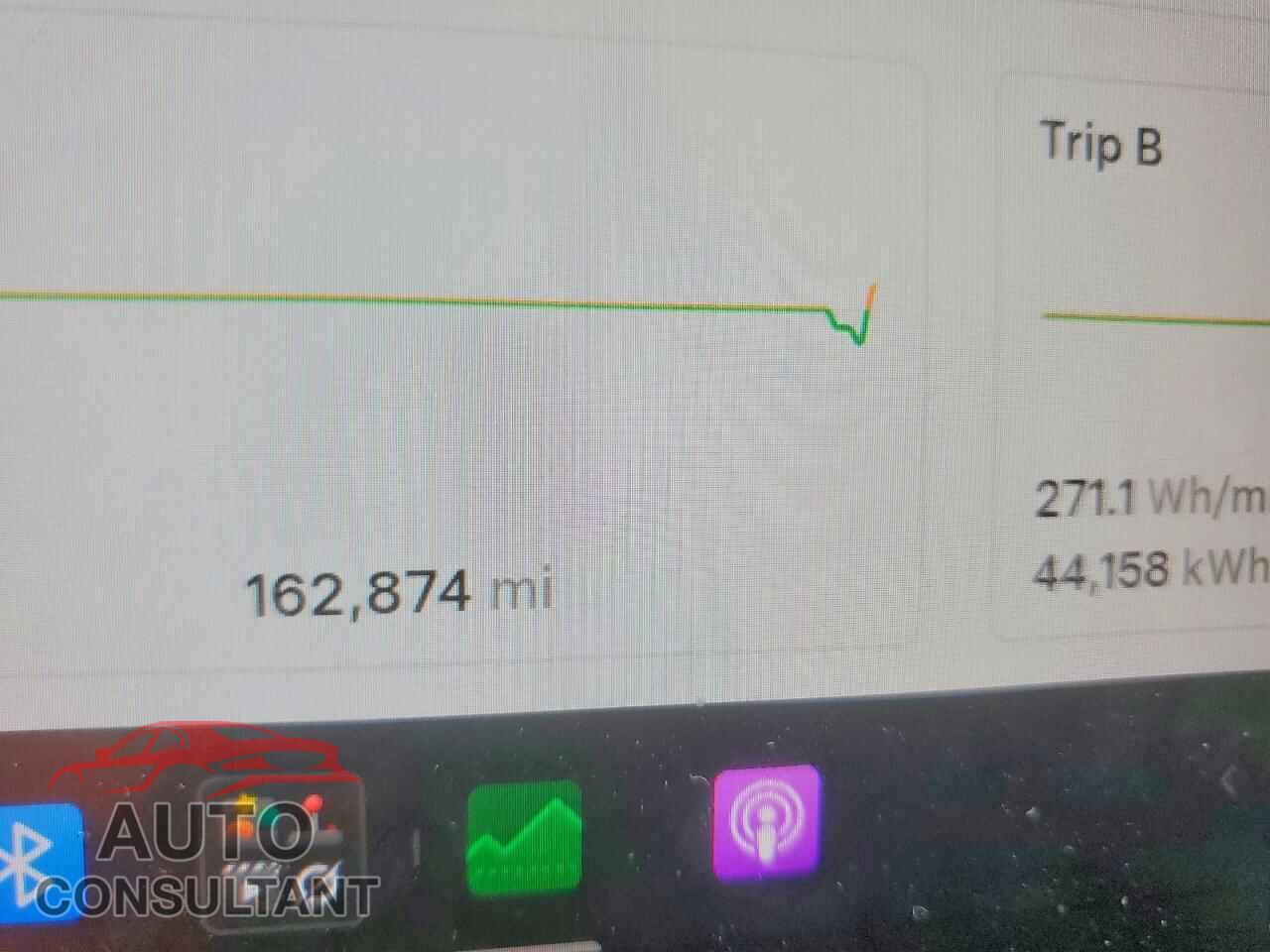 TESLA MODEL 3 2022 - 5YJ3E1EB8NF291242