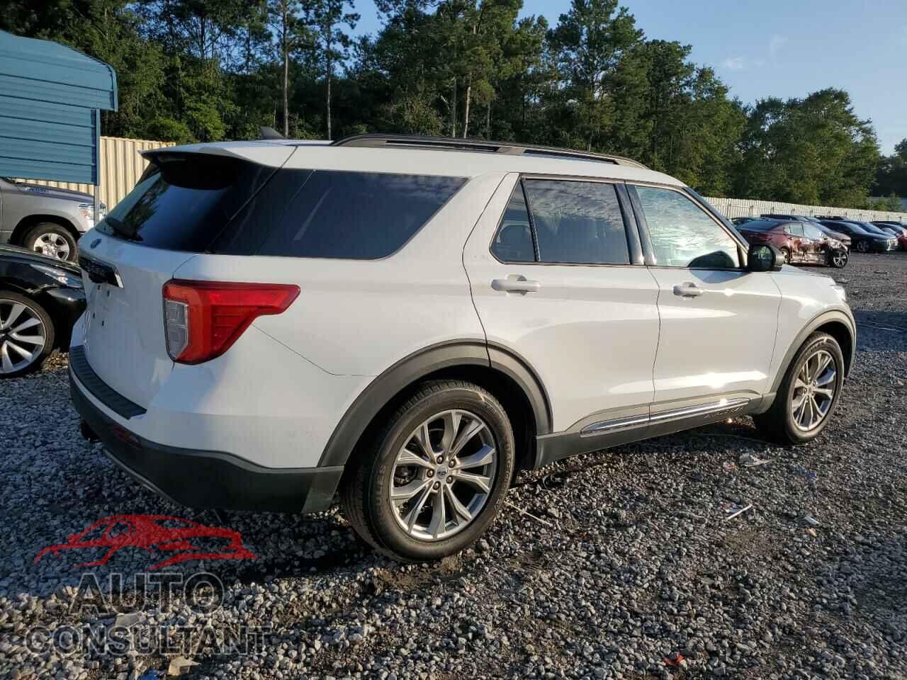 FORD EXPLORER 2021 - 1FMSK7DH3MGA91821