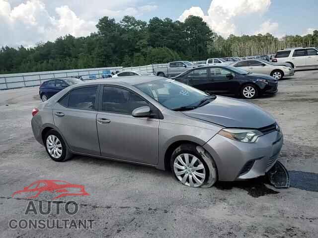 TOYOTA COROLLA 2014 - 5YFBURHE2EP040739