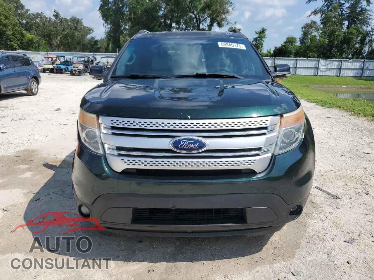 FORD EXPLORER 2013 - 1FM5K7D82DGA86879