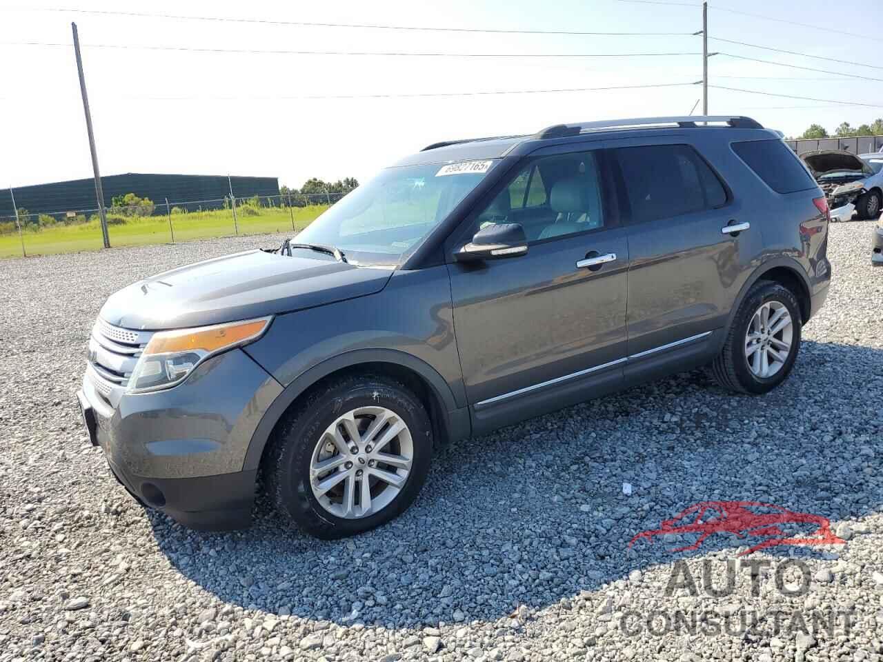 FORD EXPLORER 2015 - 1FM5K7D83FGB36790