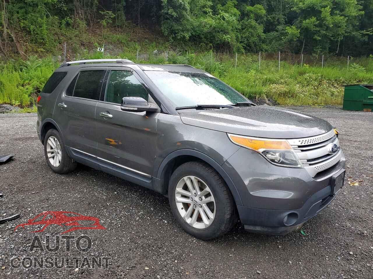 FORD EXPLORER 2015 - 1FM5K8D83FGA59876