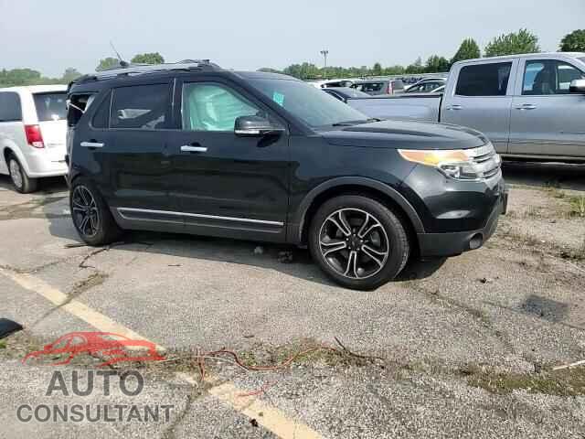 FORD EXPLORER 2013 - 1FM5K7D84DGC81186