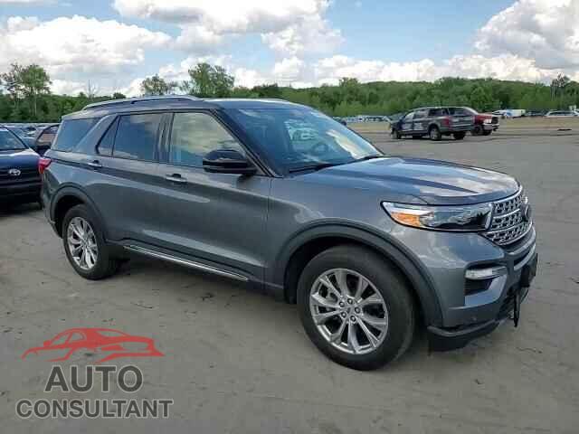 FORD EXPLORER 2021 - 1FMSK8FHXMGC04005