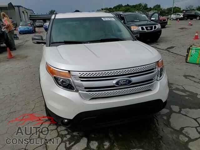 FORD EXPLORER 2015 - 1FM5K7D89FGC21729