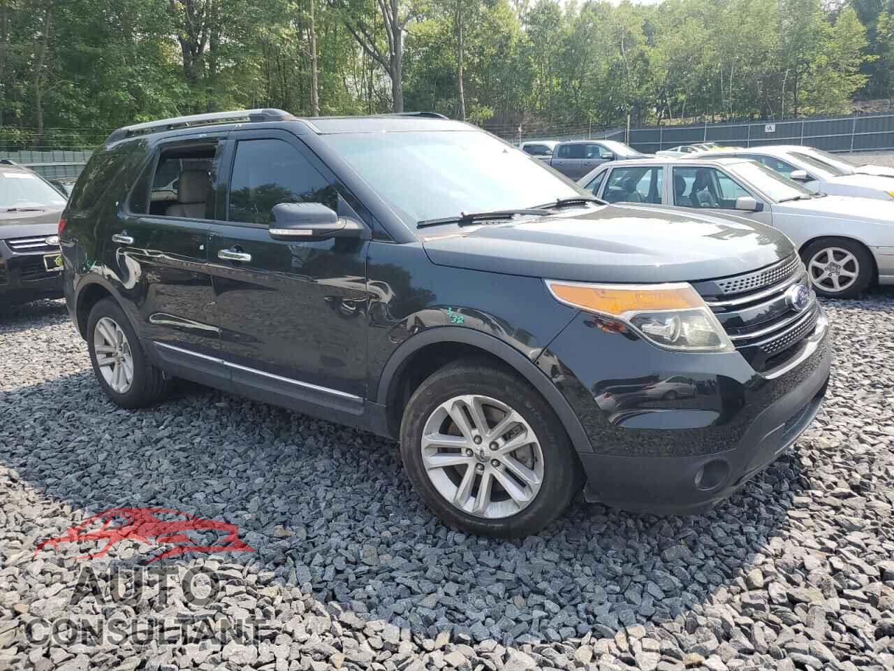 FORD EXPLORER 2015 - 1FM5K7F84FGA01038