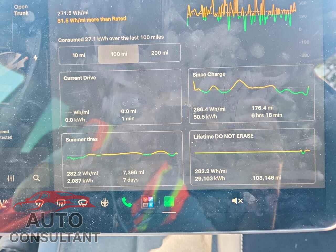 TESLA MODEL 3 2022 - 5YJ3E1EB7NF329057