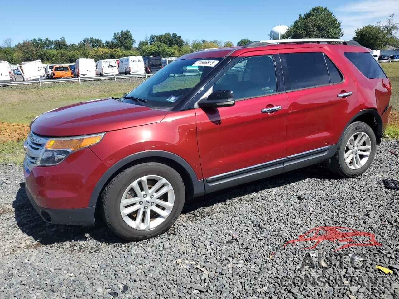 FORD EXPLORER 2015 - 1FM5K7D88FGC21561