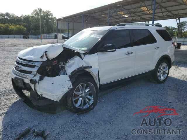 FORD EXPLORER 2015 - 1FM5K7D80FGA74782