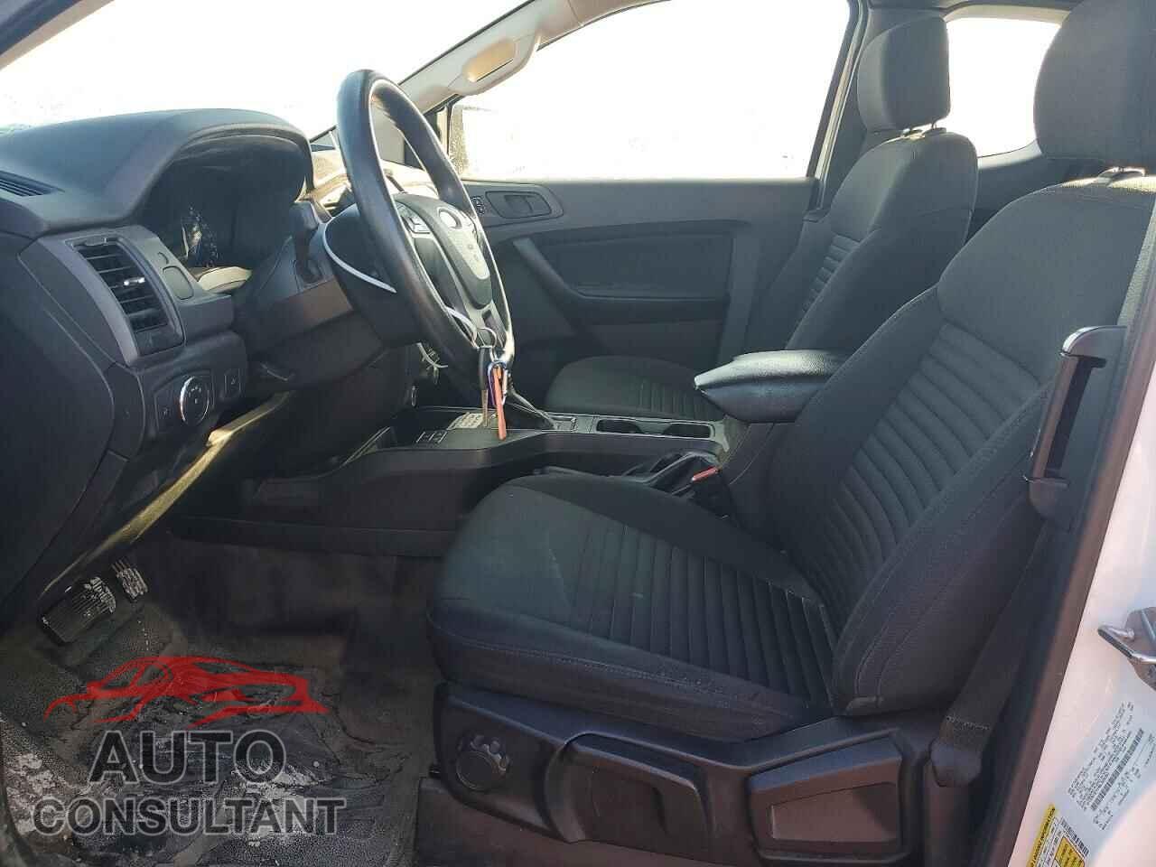 FORD RANGER 2021 - 1FTER1EH1MLD04281