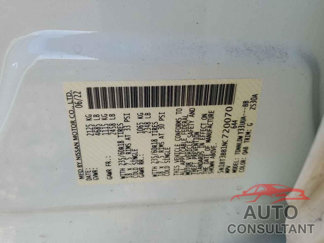 NISSAN ROGUE 2022 - 5N1BT3BB1NC720070