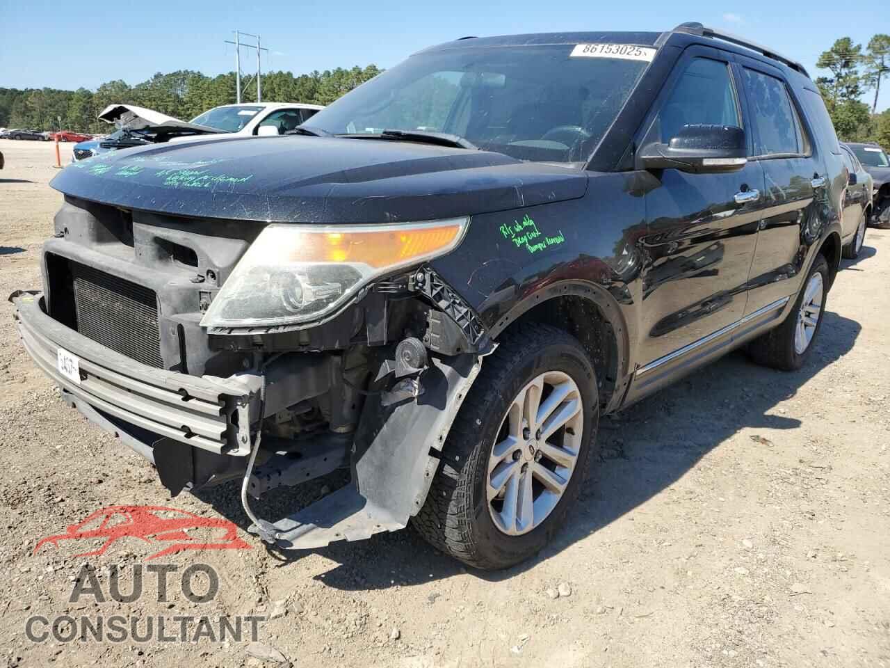 FORD EXPLORER 2015 - 1FM5K8D88FGA18143