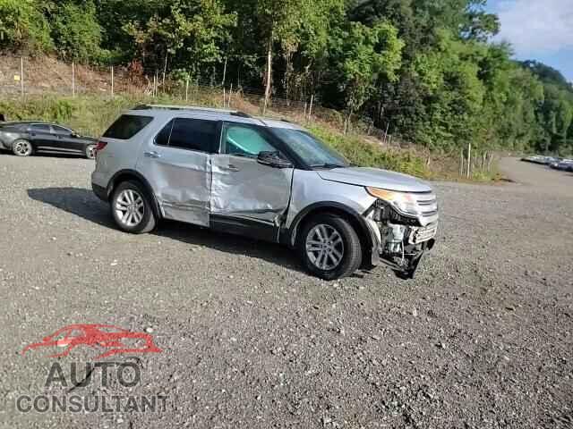 FORD EXPLORER 2014 - 1FM5K8D82EGA41934