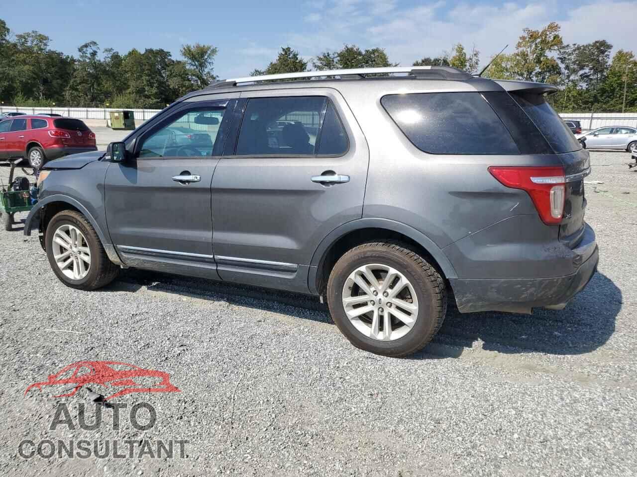FORD EXPLORER 2015 - 1FM5K8D82FGA62171