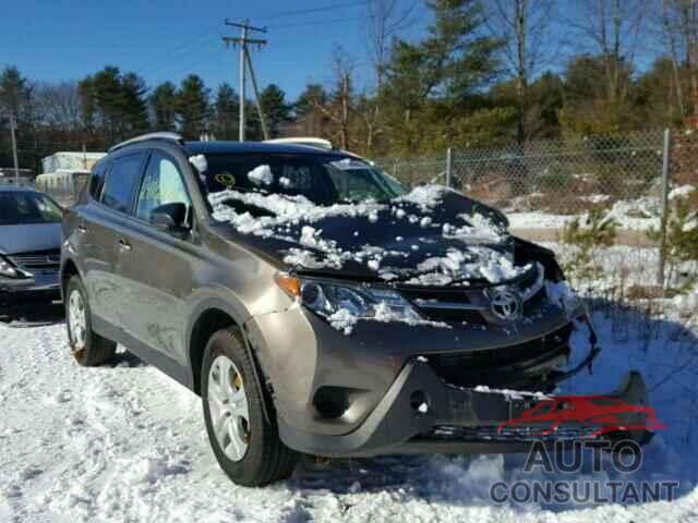 TOYOTA RAV4 2015 - 2T3BFREV5FW240178