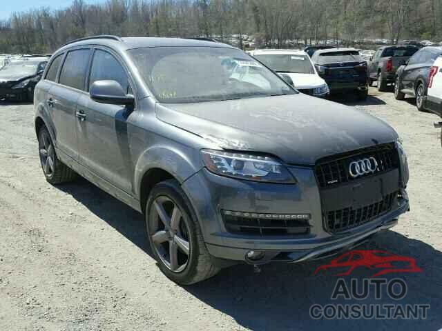 AUDI Q7 2015 - WA1LGAFE1FD017953