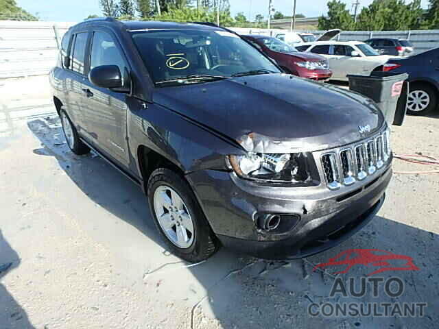 JEEP COMPASS 2015 - 1C4NJCBA9FD208809