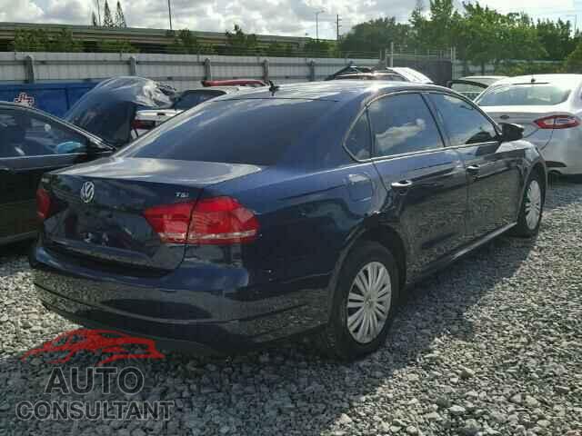 VOLKSWAGEN PASSAT 2015 - 1VWAT7A36FC046837
