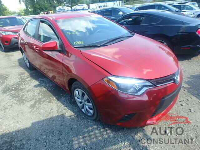 TOYOTA COROLLA 2015 - 2T1BURHE8FC311577