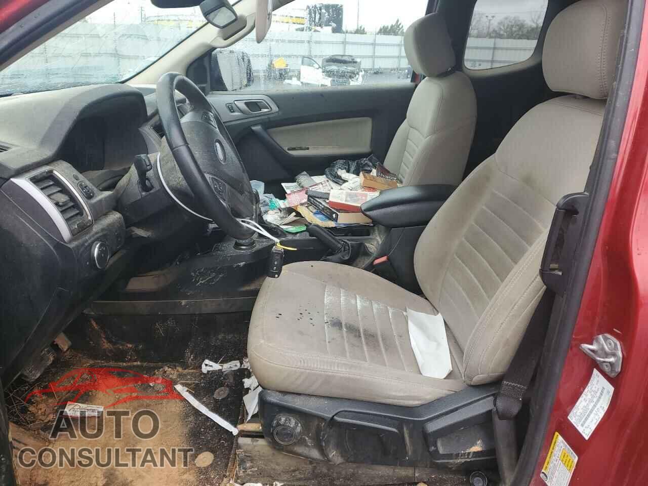 FORD RANGER 2021 - 1FTER1FH6MLD63728