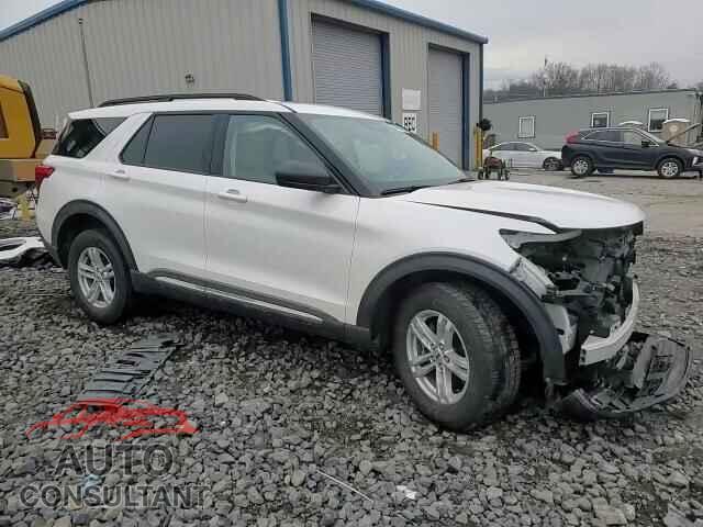 FORD EXPLORER 2021 - 1FMSK8DH7MGB86162
