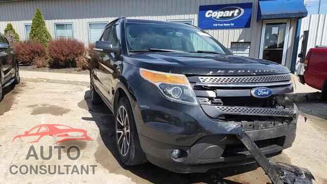 FORD EXPLORER 2015 - 1FM5K8D83FGB79385