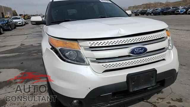 FORD EXPLORER 2015 - 1FM5K8F82FGC24796