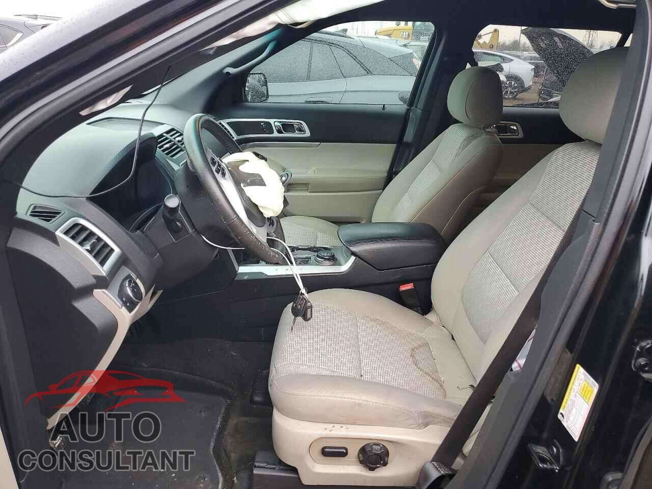 FORD EXPLORER 2015 - 1FM5K8D86FGB98433