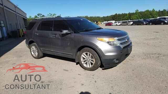 FORD EXPLORER 2013 - 1FM5K8D8XDGC28563