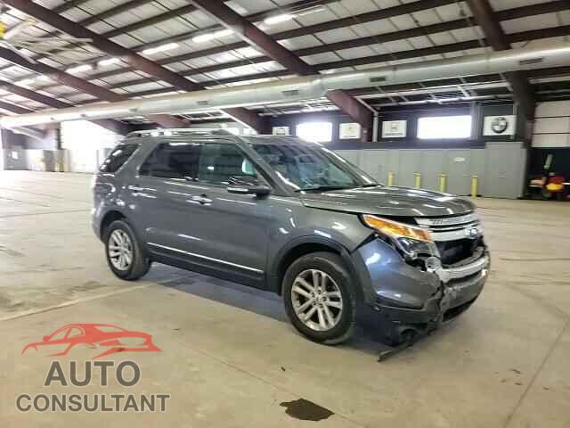 FORD EXPLORER 2015 - 1FM5K8D87FGB40802