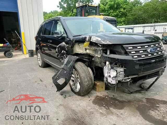 FORD EXPLORER 2017 - 1FM5K7DH7HGC08447