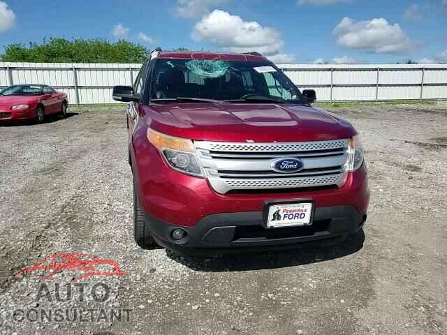 FORD EXPLORER 2013 - 1FM5K7D83DGB37225