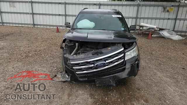 FORD EXPLORER 2019 - 1FM5K7D84KGA71541