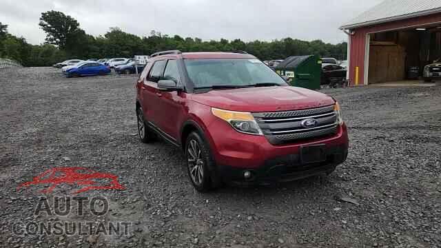 FORD EXPLORER 2015 - 1FM5K8D84FGA33853