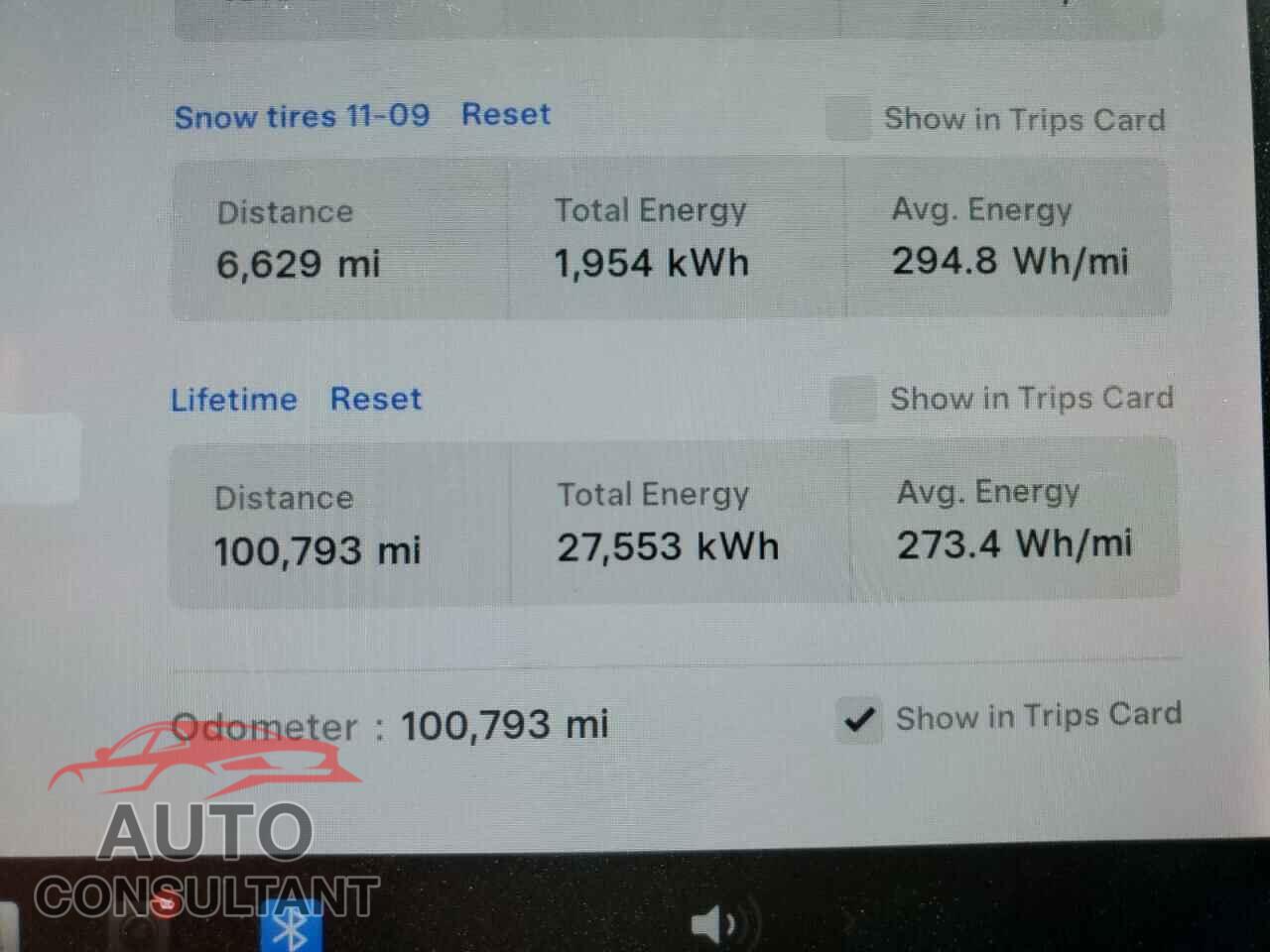 TESLA MODEL 3 2021 - 5YJ3E1EB9MF924832