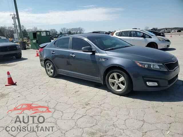 KIA OPTIMA 2015 - KNAGM4A76F5564783