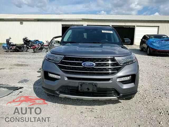 FORD EXPLORER 2021 - 1FMSK8DH6MGB67294