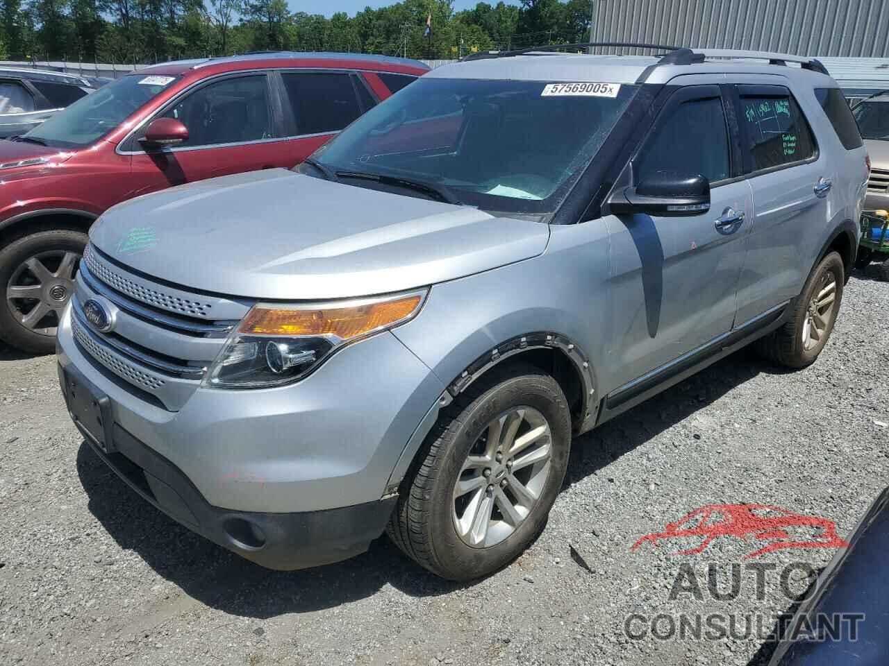 FORD EXPLORER 2015 - 1FM5K8D88FGA51868