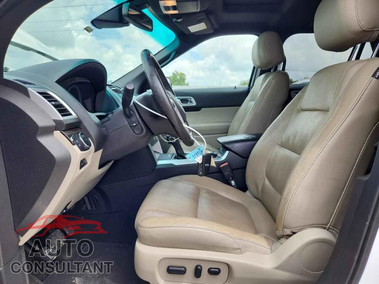 FORD EXPLORER 2014 - 1FM5K7F86EGB35791