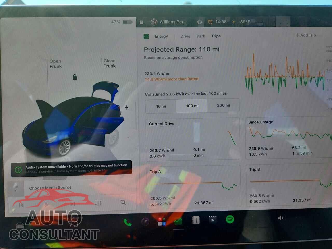 TESLA MODEL 3 2022 - 5YJ3E1EA1NF190843