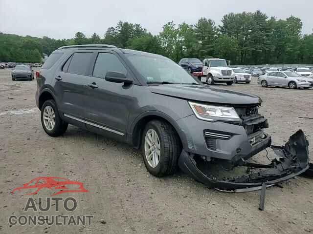 FORD EXPLORER 2018 - 1FM5K8D84JGB01593