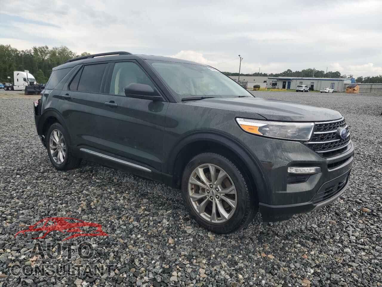 FORD EXPLORER 2021 - 1FMSK7DHXMGC39298