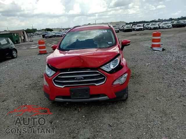FORD ECOSPORT 2021 - MAJ6S3KL4MC427995