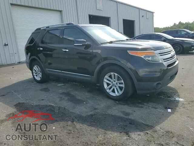 FORD EXPLORER 2014 - 1FM5K7D80EGB07455