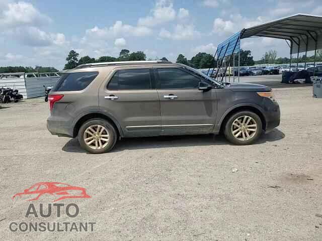 FORD EXPLORER 2015 - 1FM5K7D88FGC09796