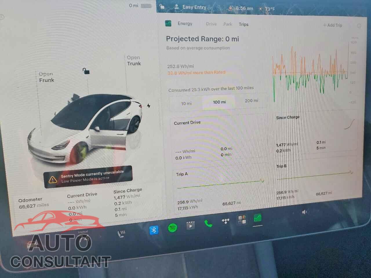 TESLA MODEL 3 2023 - 5YJ3E1EB3PF390022